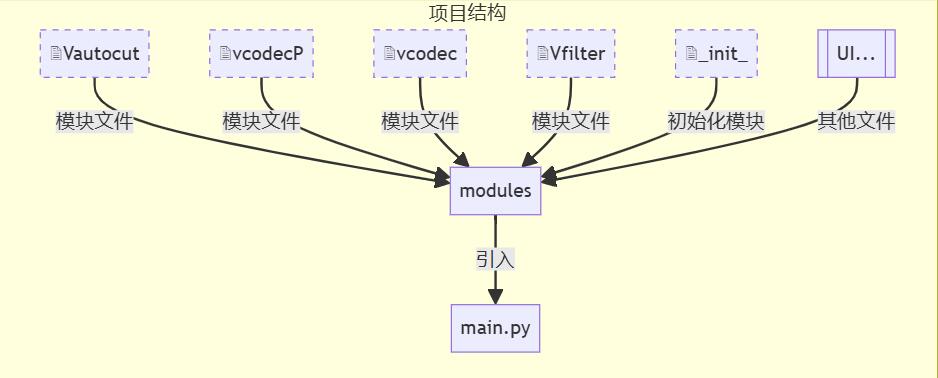 架构图.jpg